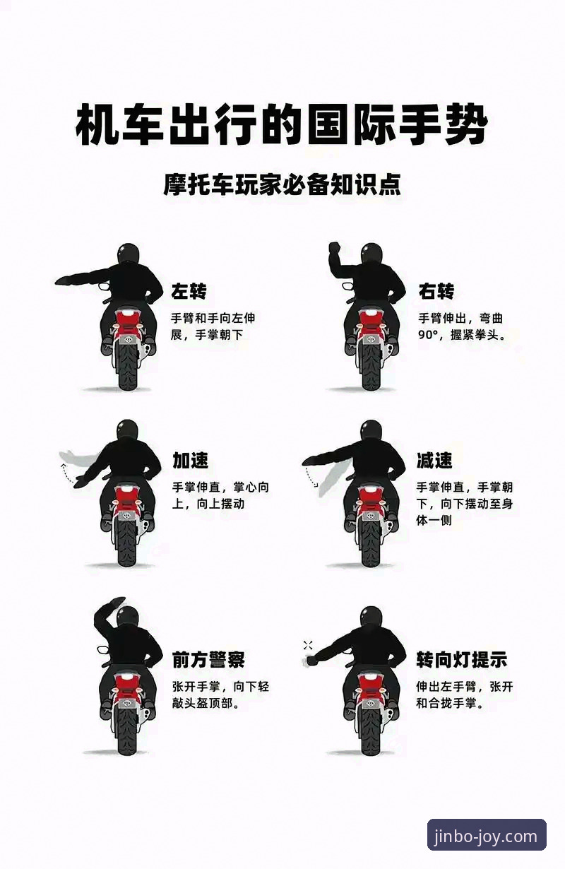 金博娱乐安卓下载 世界超级摩托车锦标赛观赛操作教程——从排位赛到冠军冲刺的全程体验指南