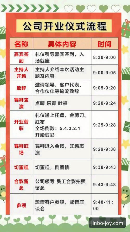 2026金博娱乐官网 如何通过2026金博娱乐官网快速开启专属礼遇?新手必看指南